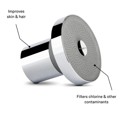 Shower Filter
